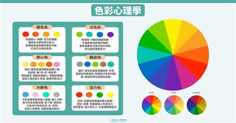 紅色適合配什麼顏色|設計配色完整攻略 